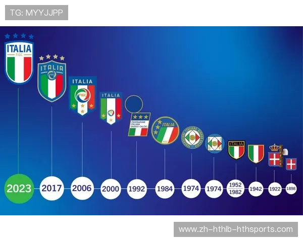 意甲球队队徽历代演变史与文化象征解析