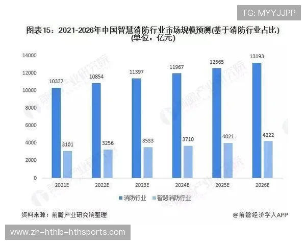 法甲俱乐部未来发展前景预测与经营战略